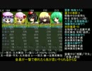 【ゆっくり】東方破幻抄　part EX3  【RPGツクール】