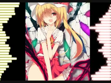 【激戦アレンジ】 U.N.オーエンは彼女なのか？ -14th - 【東方紅魔郷】