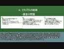 【艦これ】2016年春イベントと検証部の問題の解説のようなもの