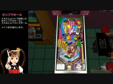 【アイマスピンボール】ありさピンボール 完成[FuturePinball]