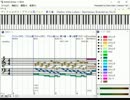 【Muse】ブラジル風バッハ第5番～アリア