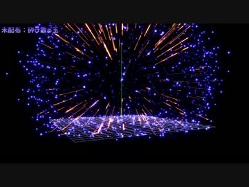 【MMDモデル】 壊れるフランソワ コレクション　