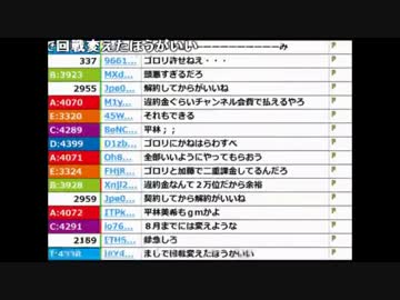 【ch】うんこちゃん『ニコ生(2枠目)』2/3【2016/06/06】