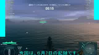【Wows】MYOGI流 戦闘航海術-Use my rear!-【World of Warships】