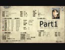 elona初心者と少女のゆっくり２人旅 part1