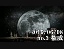 ショートサーキット出張版読み上げ動画1506nico
