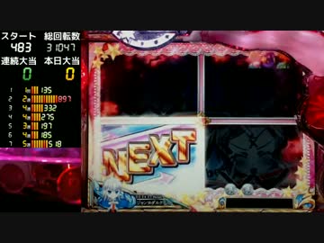 【パチンコ】CR緋弾のアリアFPS 実機動画part40