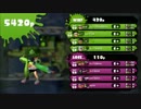 【Splatoon】 Bブロック 準決勝 チャージャー視点 【ラピラビ杯】