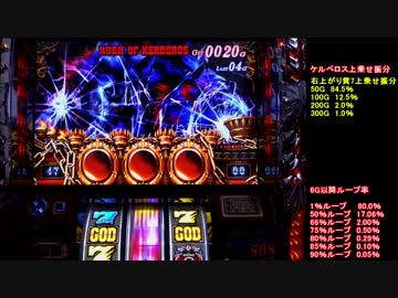 アナザーゴッドハーデス　設定?で設定?の割より出してやる！part2