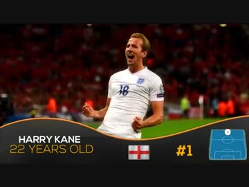 【EURO2016】注目の若手FW TOP15【U-23】