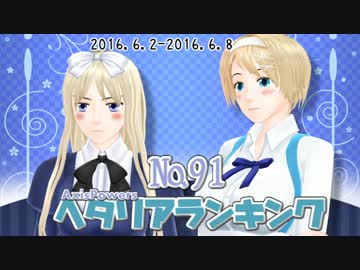 AxisPowersヘタリアランキング　№91（6/2～6/8）