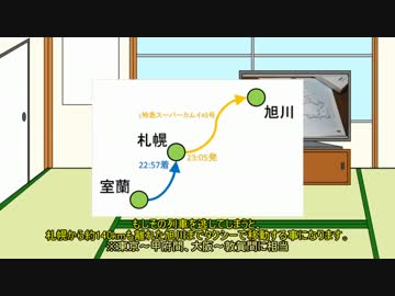 【鉄道旅行動画】鉄路で北海道を旅してみた　総集編(前編)