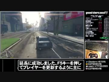 【PC版】GTA5 Trevor% RTA1時間15分54秒81【ニコ生】Part3/3