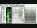 （東方MIDI）「ブクレシュシティの人形師」を思いつきでアレンジしてみた