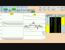 日経２２５先物デイトレードプラン　2016/6/13