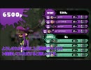 【スプラトゥーン】最新アプデで強くなった覚醒ホクサイがやばい。