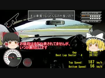 【レーシング車載】ゆっくりたちと苦労する富士スピードウェイ 前編