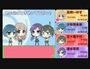 【TRPG】君の心はときめいてるかい？【ビギニングアイドル】＃0（導入）