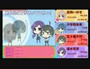 【TRPG】君の心はときめいてるかい？【ビギニングアイドル】＃2