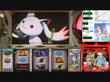 SLOT魔法少女まどか☆マギカ　ミッションクリア目指して　設定５　Part29