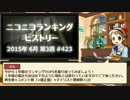 週刊ニコラン #475　ヒストリー単体修正版