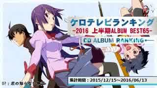 上半期アニソンランキング 2016 ALBUM BEST 65【ケロテレビ】