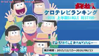 上半期アニソンランキング 2016 SINGLE BEST 150【ケロテレビ】51-150