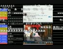 うきょち　放送中にオナラの疑惑