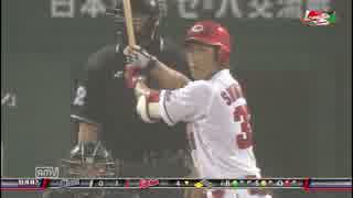 人気の 達川光男 動画 本 2 ニコニコ動画