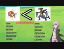 本当の１から始める　ポケモンバトル解説　初心者編