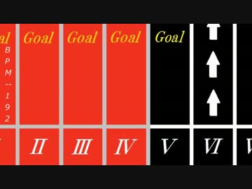 『駆け抜けるアニソンメドレーⅥ』を元の曲で再現してみた。