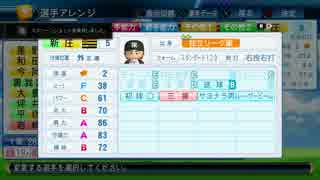 【パワプロ2016】1999年の阪神選手を作ってみた