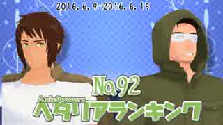 AxisPowersヘタリアランキング　№92（6/9～6/15）