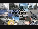 ゆっくりの艦載砲解説 Part 4　Mk39 54口径5インチ単装砲
