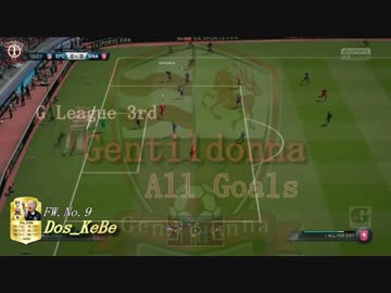 【FIFA16】 Pro club goals compilation in Gian League