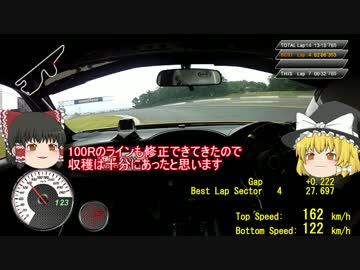 【レーシング車載】ゆっくりたちと苦労する富士スピードウェイ 後編