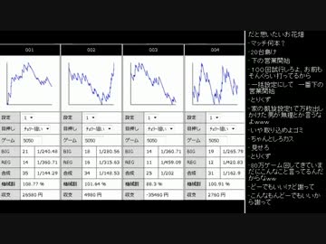 [2016.06.16]永井兄弟 雑談 (1/2)