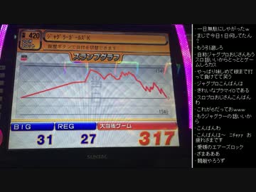 [2016.06.18]永井兄弟 収支報告