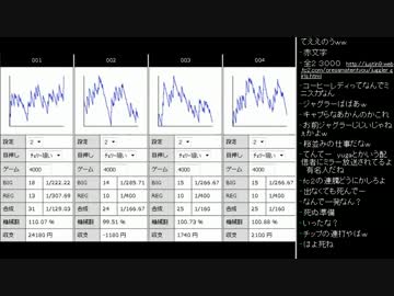 [2016.06.18]永井兄弟 雑談