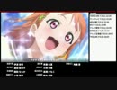 2016年夏アニメ紹介 part4