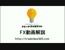 【FX TUBE】無料動画解説 GBPUSDポンドドルの注目ポイント 2016 06 20