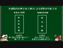 【参議院編】ゆっくりと学ぶ日本の選挙その③【比例代表】