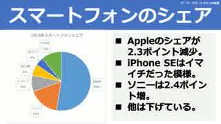 【テーマ：スマートフォンの現在】第69回まてりあるならじお