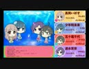 【TRPG】君の心はときめいてるかい？【ビギニングアイドル】＃8