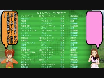 やよいが牧場経営で借金返済を目指すようです　Part.64