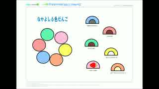 「鏡音リンV4X Warm」 だんご大家族 ～TV Size～「カバー」