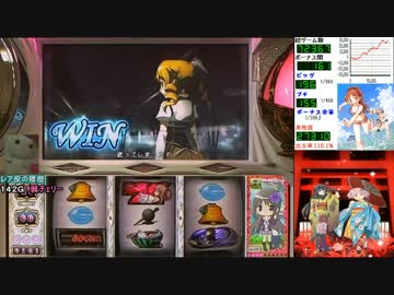 SLOT魔法少女まどか☆マギカ　ミッションクリア目指して　設定５　Part31