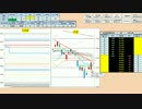 日経２２５先物デイトレードプラン　2016/6/22