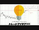 【FX TUBE】無料動画解説 NZDUSDニュージードルの注目ポイント 2016 06 22