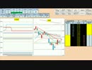 日経２２５先物デイトレードプラン　2016/6/23